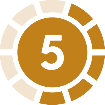 Moderate walking grade 5
